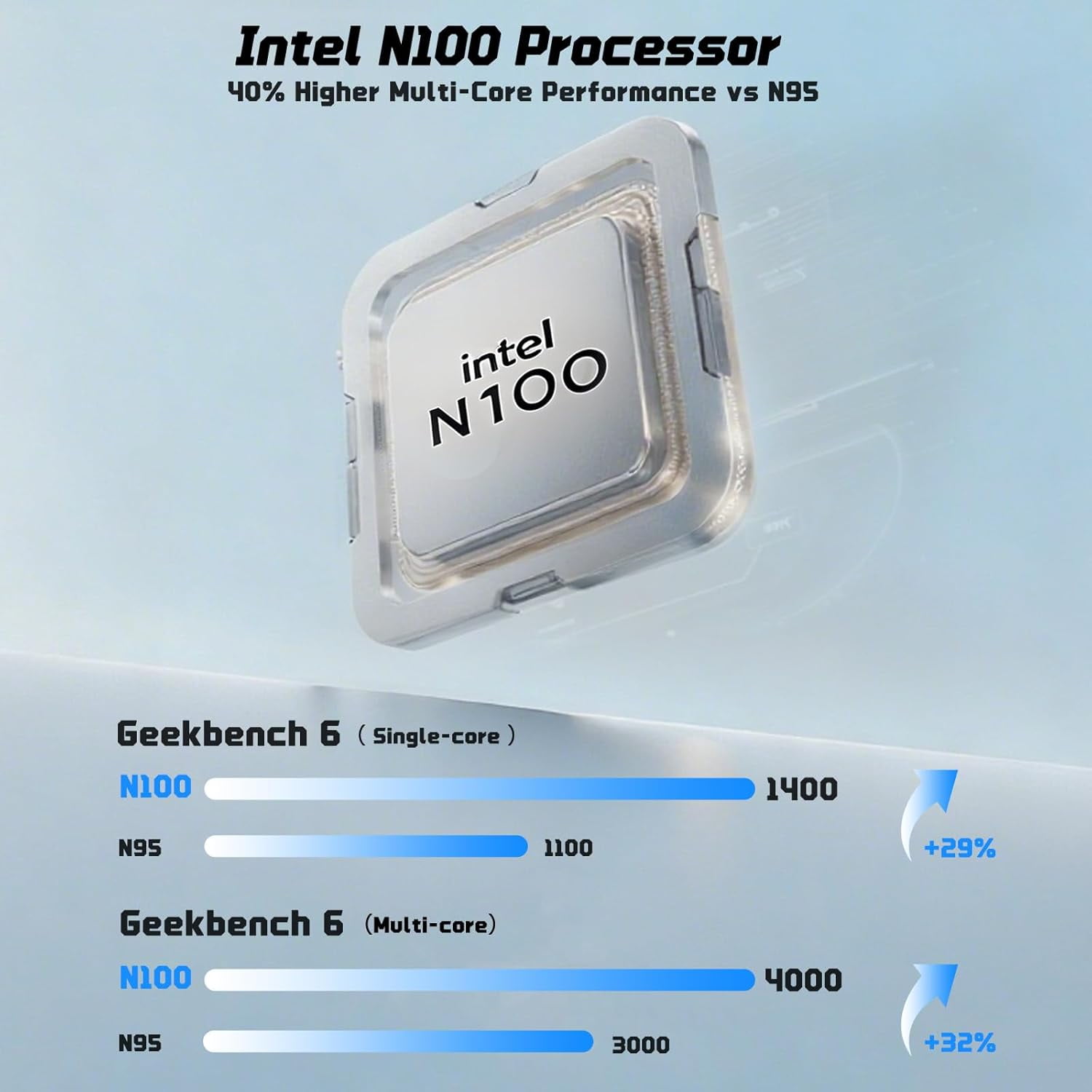 17.3" Ultra-thin Laptop Business Laptop Computer Windows 11 Intel Pentium 4 Cores N100 16GB RAM 1TB SSD Backlit Keyboard Fingerprint 65W Type-C - Image 8