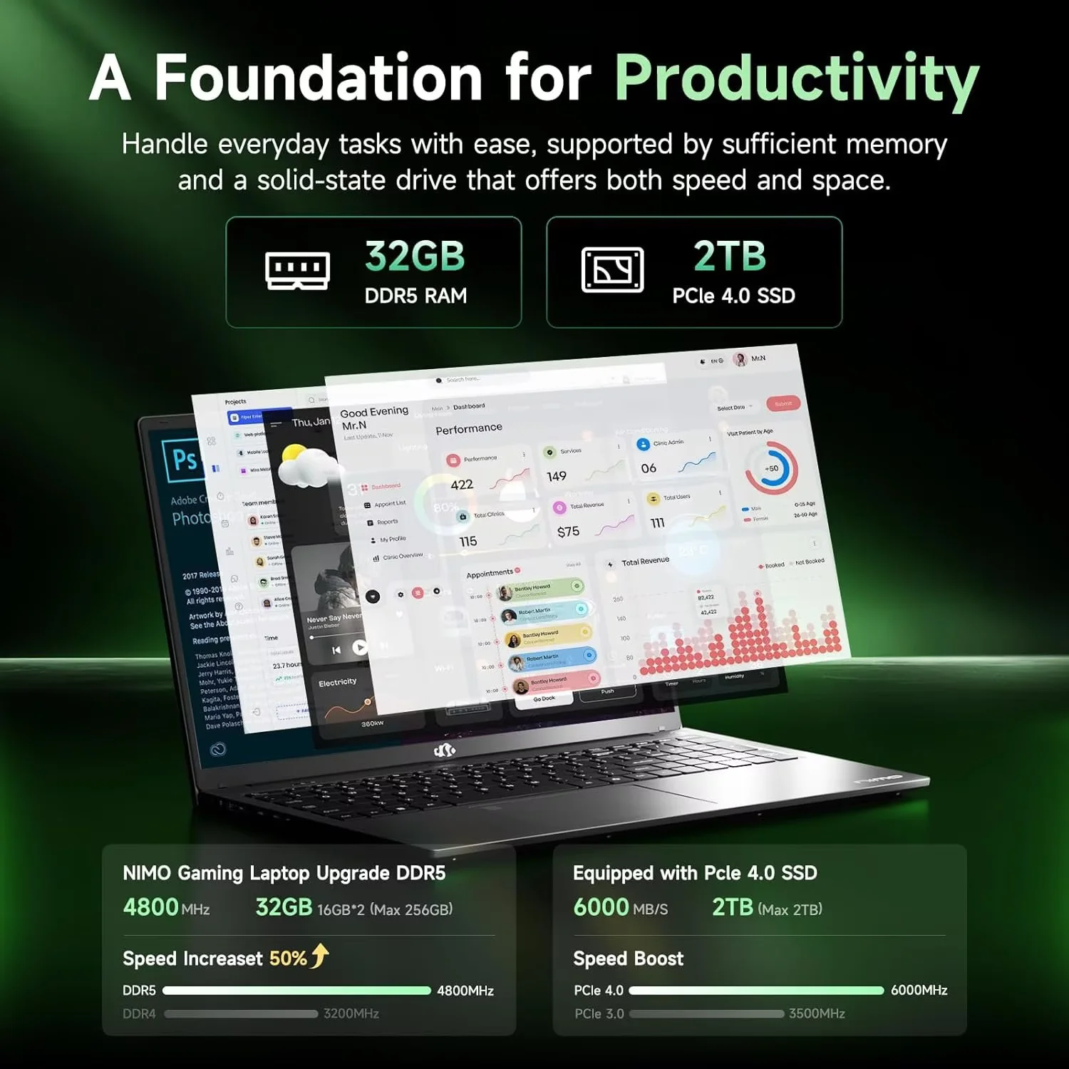 15.6" FHD IPS Gaming Laptop - AMD Ryzen 7 7735HS (8-Core) Computer with Radeon 680M , 32GB DDR5 RAM, 2TB SSD, Backlit Keyboard, 100W Type-C, Fingerprint - Image 6