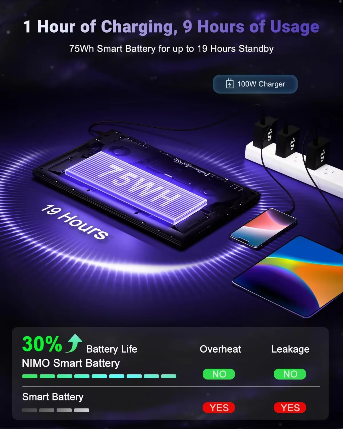 17.3" IPS FHD New Gaming Laptop, AMD Ryzen 7 8745HS 32GB DDR5 RAM 1TB SSD ( up to 4.9GHz) Radeon 780M Graphics Business Computer with 100W Type-C Backlit Keyboard, Fingerprint USB-C 4.0 - Image 5