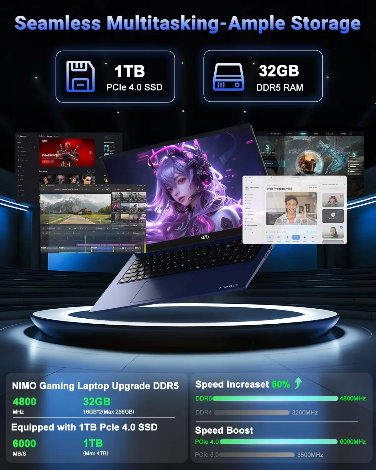 17.3" IPS FHD New Gaming Laptop, AMD Ryzen 7 8745HS 32GB DDR5 RAM 1TB SSD ( up to 4.9GHz) Radeon 780M Graphics Business Computer with 100W Type-C Backlit Keyboard, Fingerprint USB-C 4.0 - Image 5