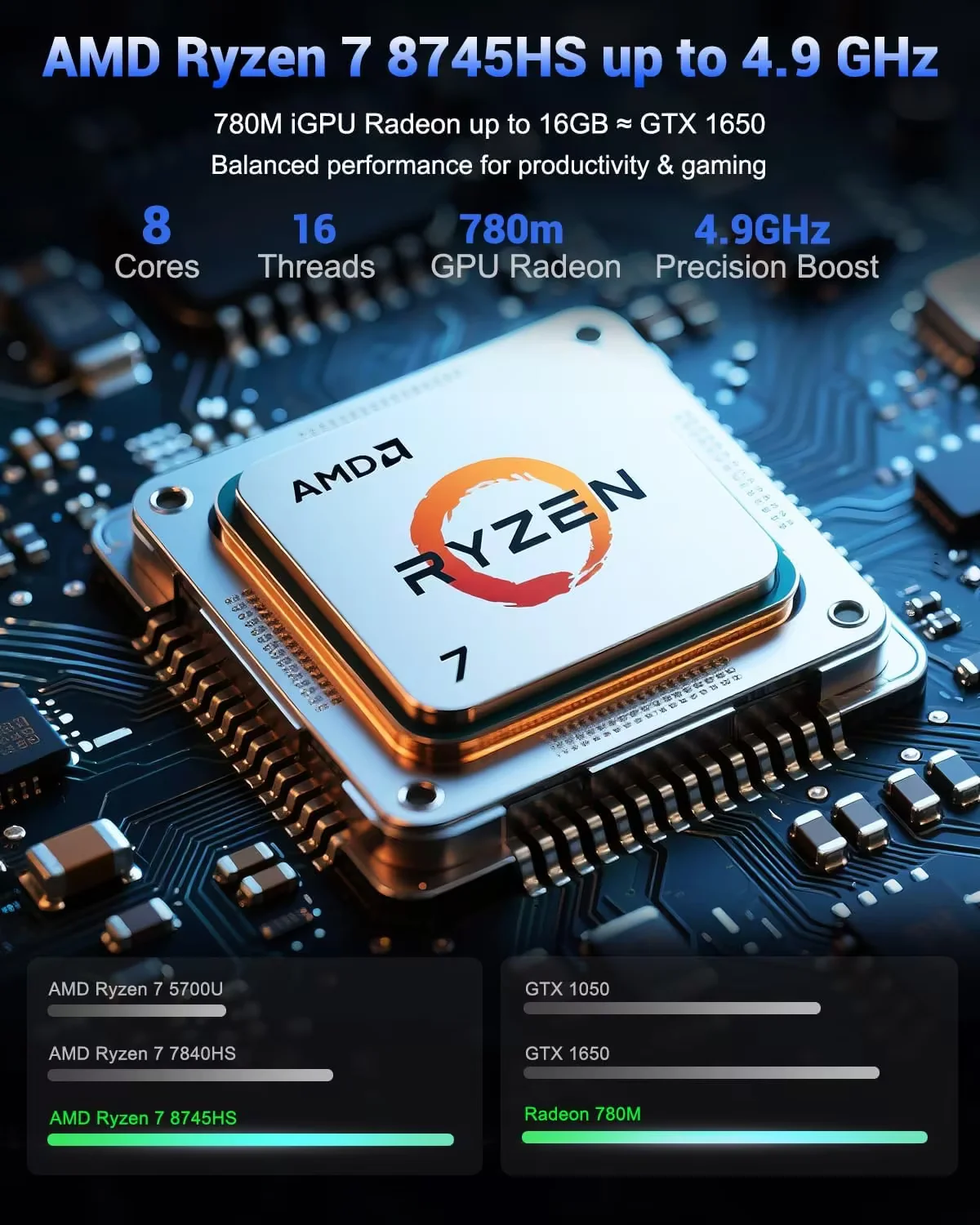 17.3" IPS FHD New Gaming Laptop, AMD Ryzen 7 8745HS 32GB DDR5 RAM 1TB SSD ( up to 4.9GHz) Radeon 780M Graphics Business Computer with 100W Type-C Backlit Keyboard, Fingerprint USB-C 4.0 - Image 2