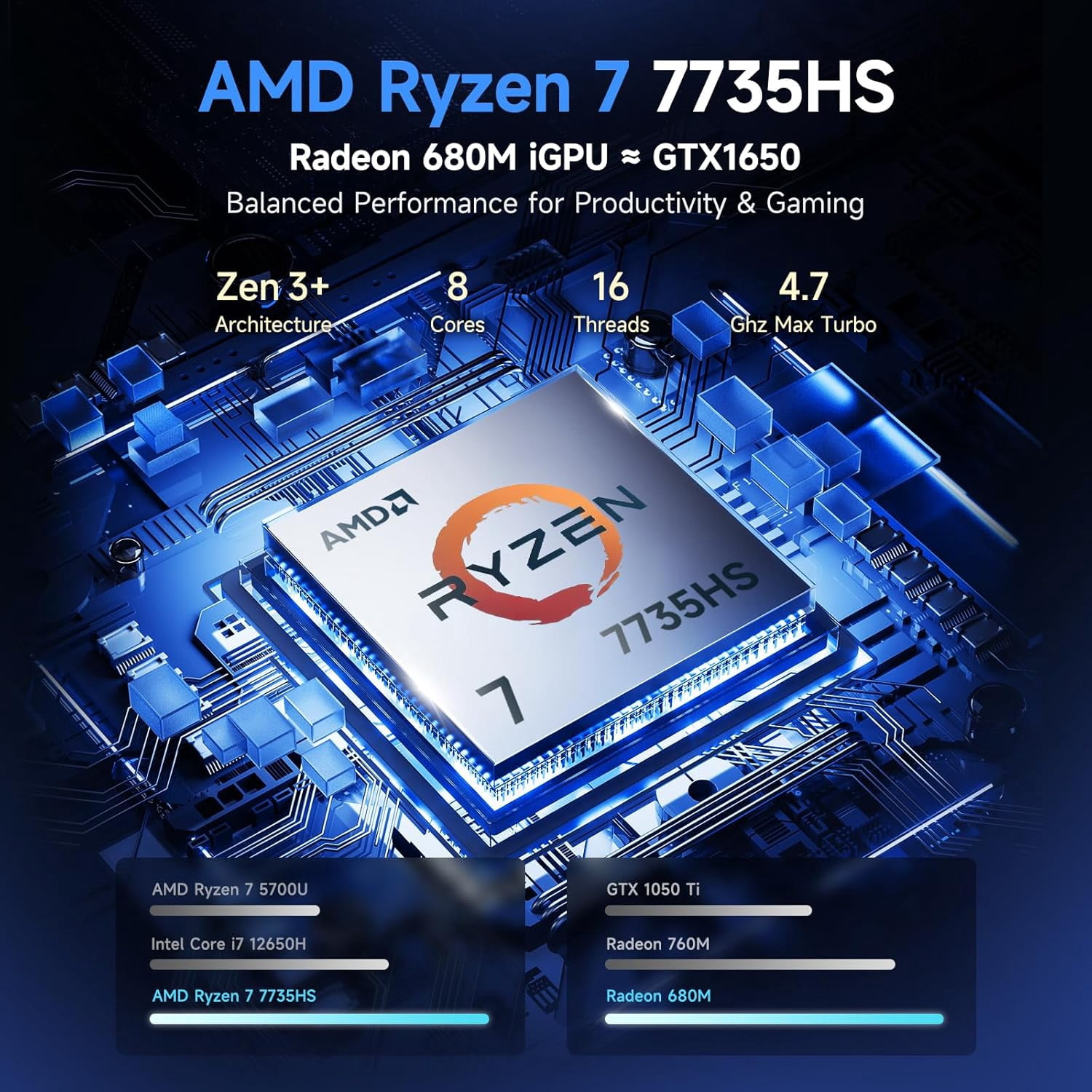 15.6" FHD Gaming Laptop AMD Ryzen 7 7735HS 16GB DDR5 RAM 512GB SSD (Beat i7-12650H, Up to 4.75GHz) with Radeon 680M 100W Type-C Backlit Keyboard Fingerprint - Image 2