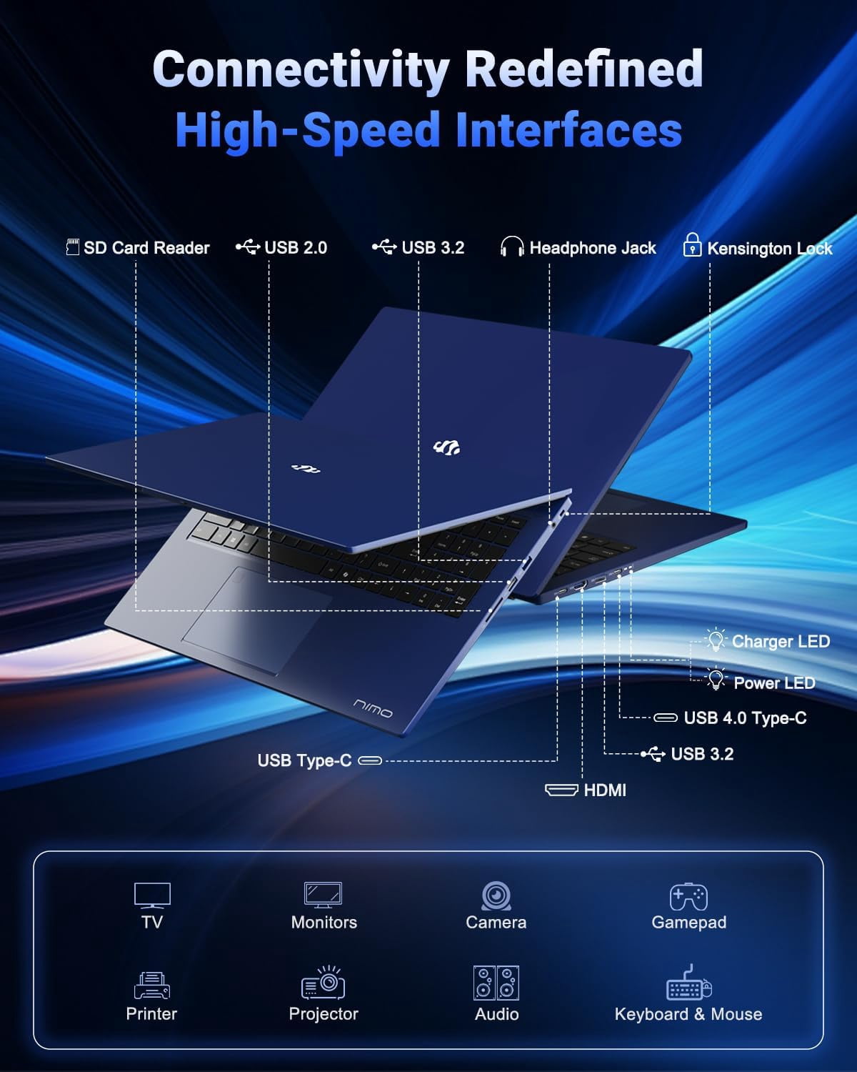 17.3" IPS FHD Gaming Laptop 64GB DDR5 RAM 1TB SSD AMD Ryzen 7 8745HS (8 Cores Up to 4.9GHz) with AMD Radeon 780M Graphics-100W USB-C Fast Charger-Backlit Keyboard-Fingerprint-USB 4.0 Blue - Image 6