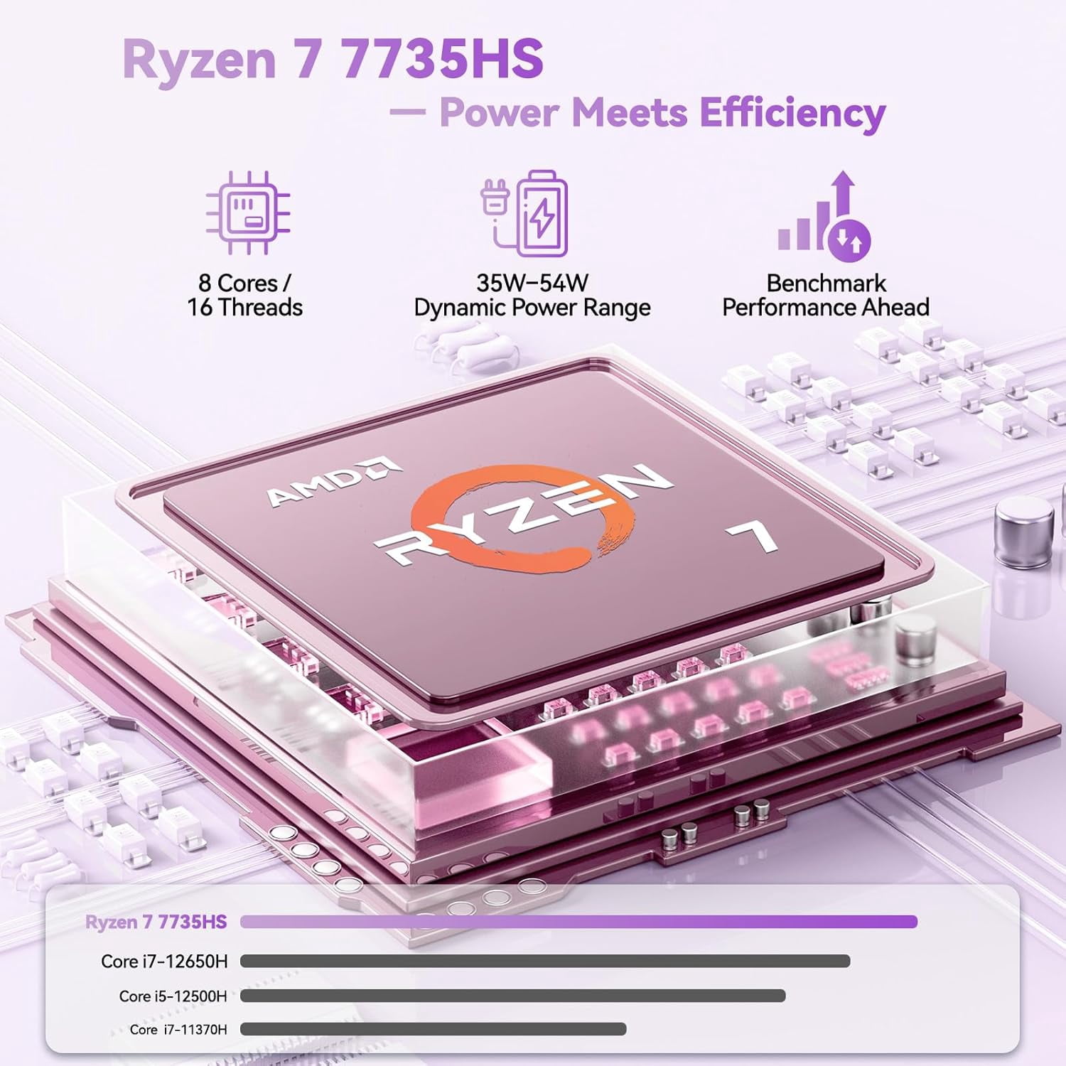 17.3" FHD Gaming Laptop AMD Ryzen 7 7735HS 64GB DDR5 RAM 1TB SSD (Beats i7-12650H, 8 Cores 16 Threads) with Radeon 680M Graphics 100W Type-C Wi-Fi 6E Backlit Keyboard Fingerprint - Image 2