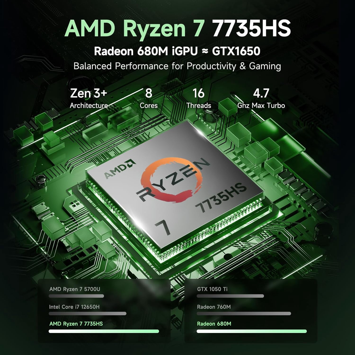 15.6" FHD IPS Gaming Laptop AMD Ryzen 7 7735HS 16GB DDR5 RAM 256GB SSD (Up to 4.75GHz, Beat i7-12650H) with AMD Radeon 680M Graphics 180° Viewing Angle HDMI Portable for Business College - Image 2