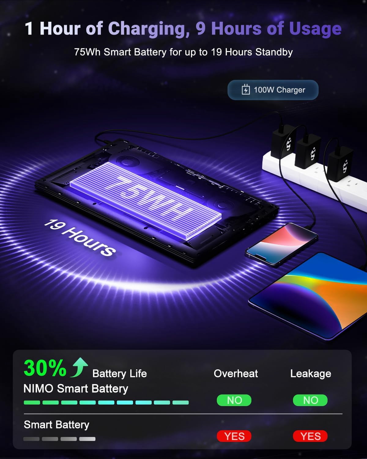 17.3" IPS FHD Gaming Laptop 64GB DDR5 RAM 1TB SSD AMD Ryzen 7 8745HS (8C/16T Up to 4.9GHz) with AMD Radeon 780M Graphics 100W Type-C Backlit Keyboard Fingerprint USB-C 4.0 Black - Image 5
