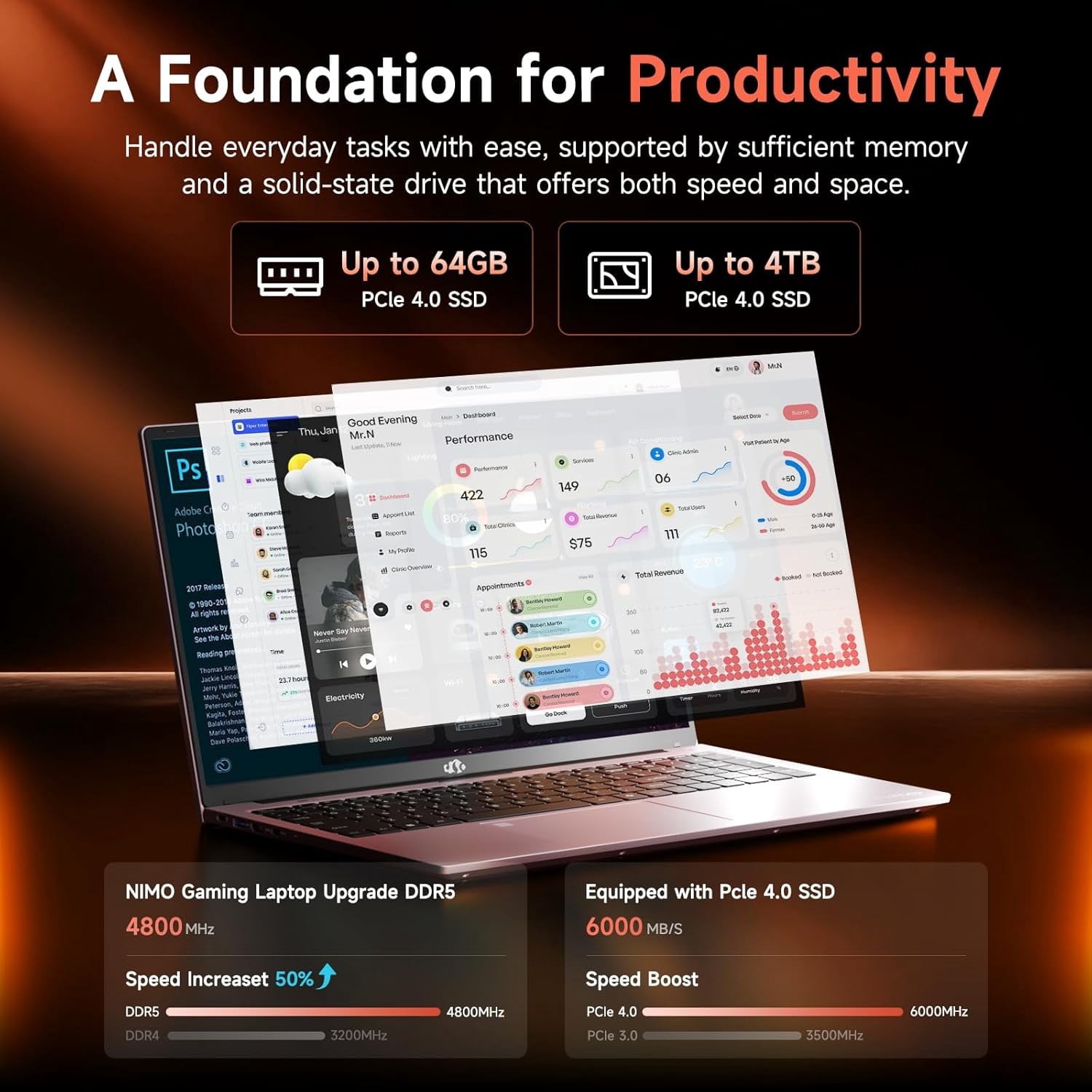 15.6" IPS FHD Gaming Laptop AMD Ryzen 7 7735HS 16GB DDR5 RAM 256GB SSD (Up to 4.75GHz, Beat i7-12650H) with AMD Radeon 680M Graphics-180° Viewing-HDMI-Backlit Keyboard Portable for Business College - Image 3