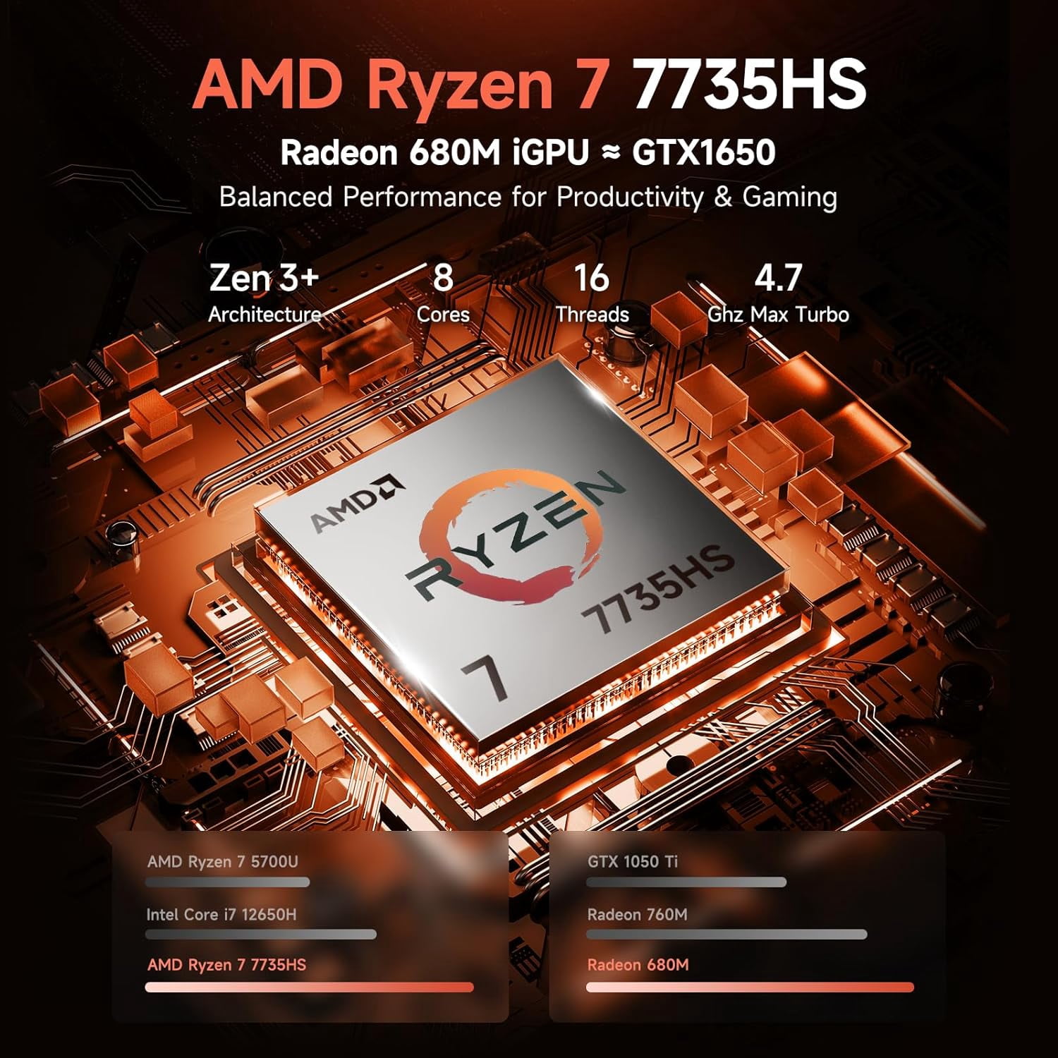 15.6" IPS FHD Gaming Laptop AMD Ryzen 7 7735HS 16GB DDR5 RAM 256GB SSD (Up to 4.75GHz, Beat i7-12650H) with AMD Radeon 680M Graphics-180° Viewing-HDMI-Backlit Keyboard Portable for Business College - Image 2
