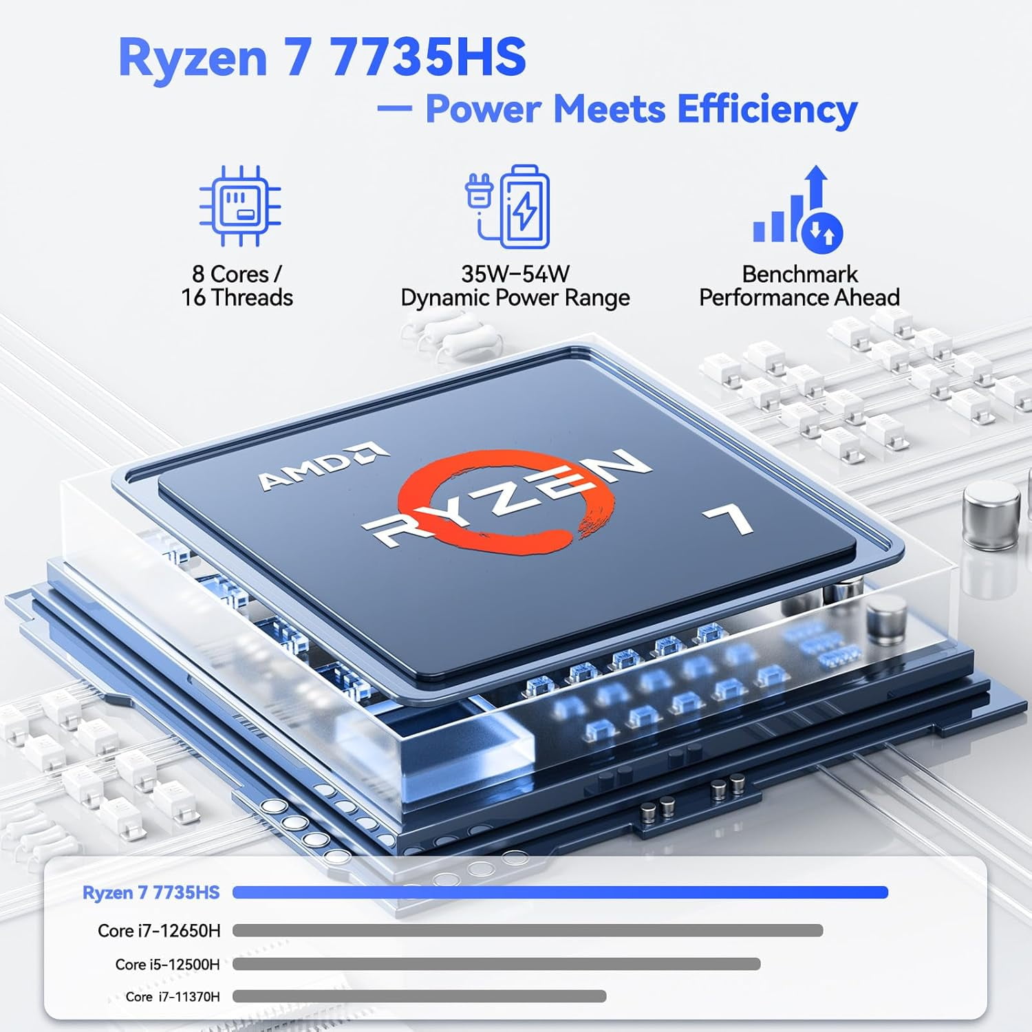 17.3" FHD Gaming Laptop AMD R7 7735HS 64GB DDR5 RAM 1TB SSD (8-Core, Beats i7-12650H) with Radeon 680M 100W Type-C Wi-Fi 6E Backlit Keyboard Fingerprint - Image 2