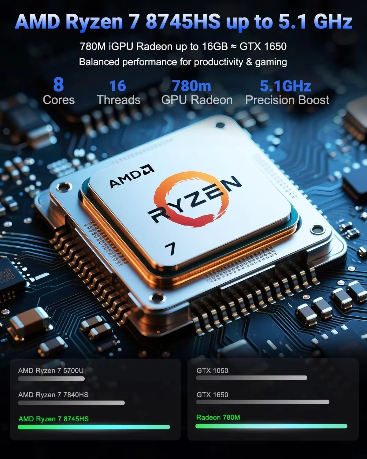 17.3" Light Gaming Laptop, 8 Cores AMD Ryzen 7 8745HS 32GB DDR5 RAM 1TB SSD (Beat R9 6900HX, up to 4.9GHz) Radeon 780M Graphics IPS FHD Computer with 100W Type-C Backlit Keyboard, Fingerprint, Blue - Image 3