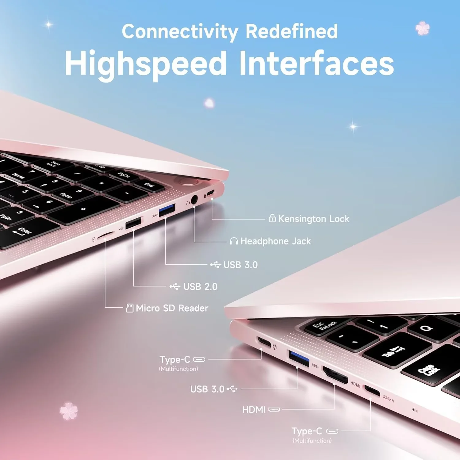 ESOOR 17.3" FHD IPS Gaming Laptop - AMD Ryzen 5 6600H (6-Core) Computer with Radeon 660M, 64GB DDR5 RAM, 2TB SSD, Backlit Keyboard, 100W Type-C, Fingerprint,Windows 11-Rose Gold - Image 6