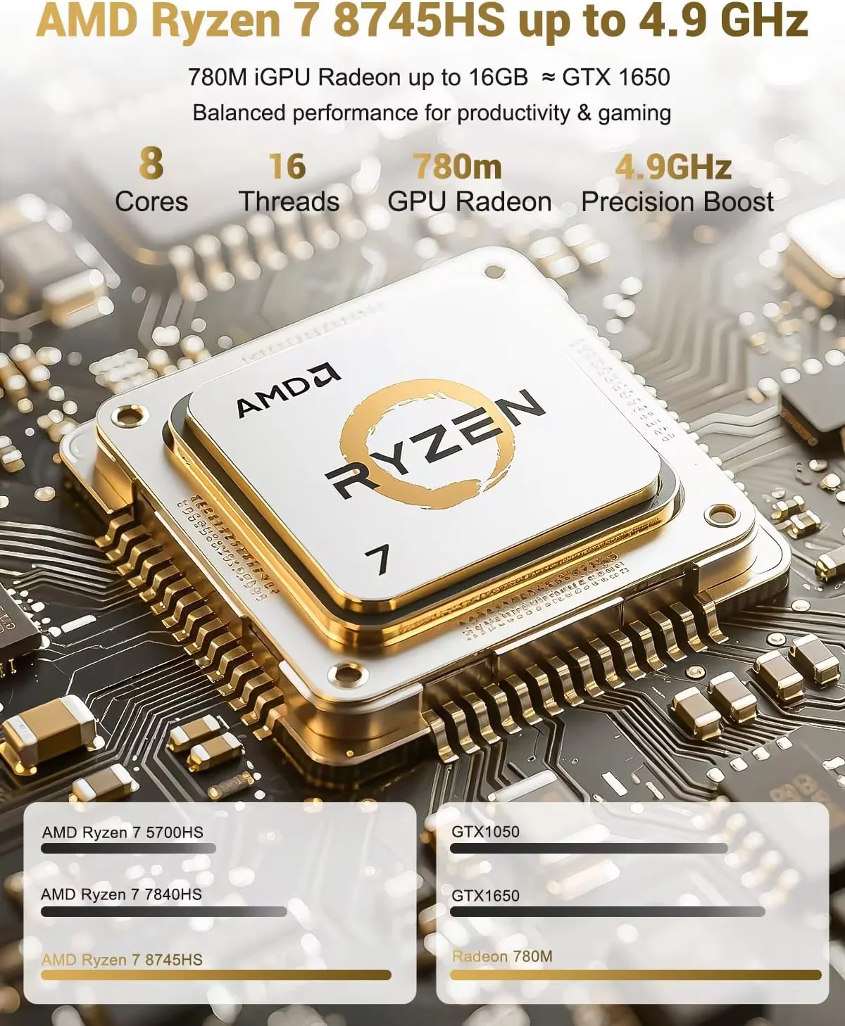 15.6" IPS FHD-Gaming-Laptop, AMD Ryzen 7 8745HS 16GB DDR5 RAM 1TB SSD (up to 4.9GHz) Radeon 780M Graphics Business Computer with 100W Type-C Backlit Keyboard, Fingerprint USB-C 4.0 - Image 2