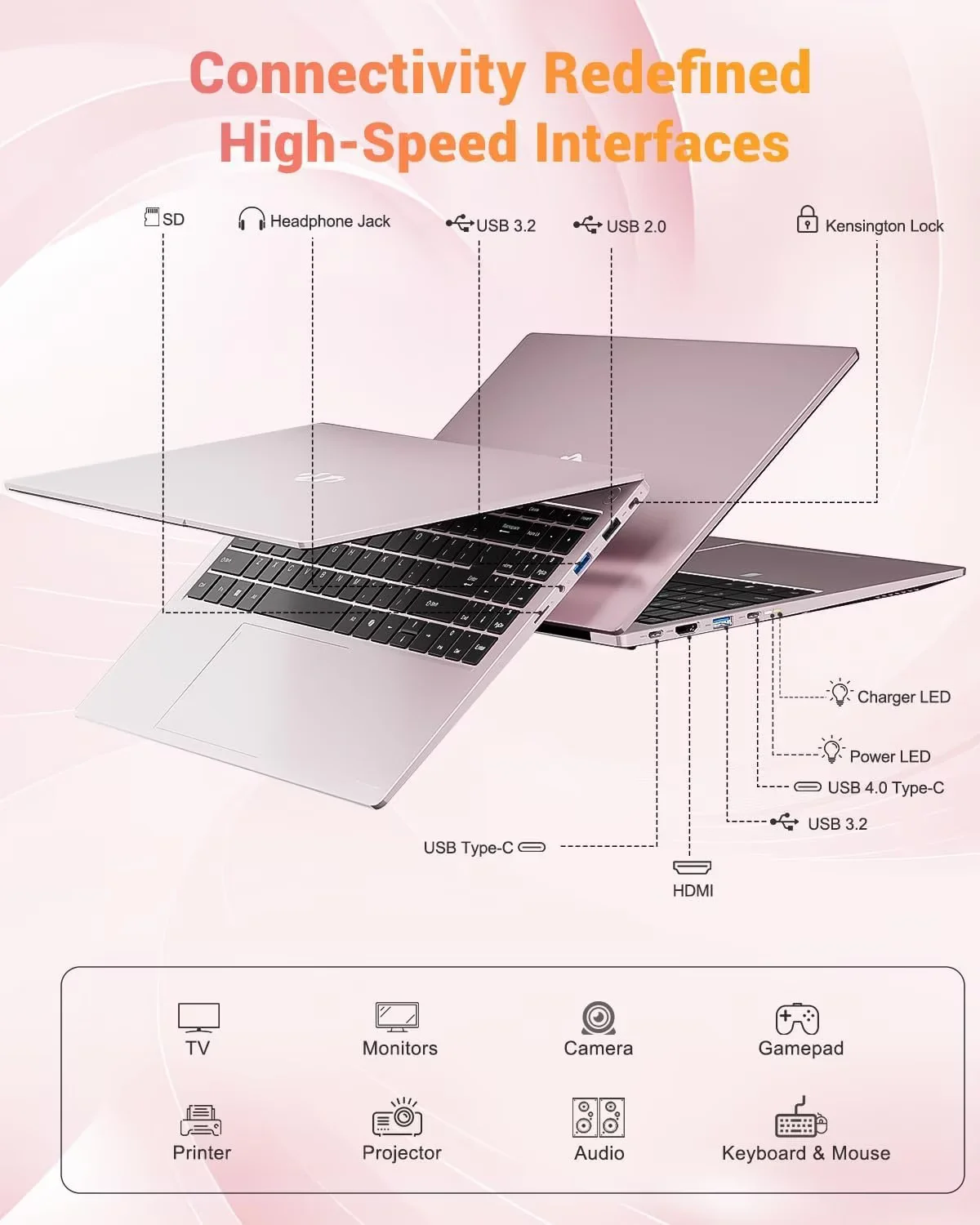 17.3" FHD Gaming Business Laptop, AMD Ryzen 7 7735HS (8C/16T, Beats i7-12650H) 16GB DDR5 RAM 1TB SSD Computer with Radeon 680M, 100W Type-C, WiFi-6E, 75Wh Battery, Fingerprint, Backlit Keyboard - Image 6