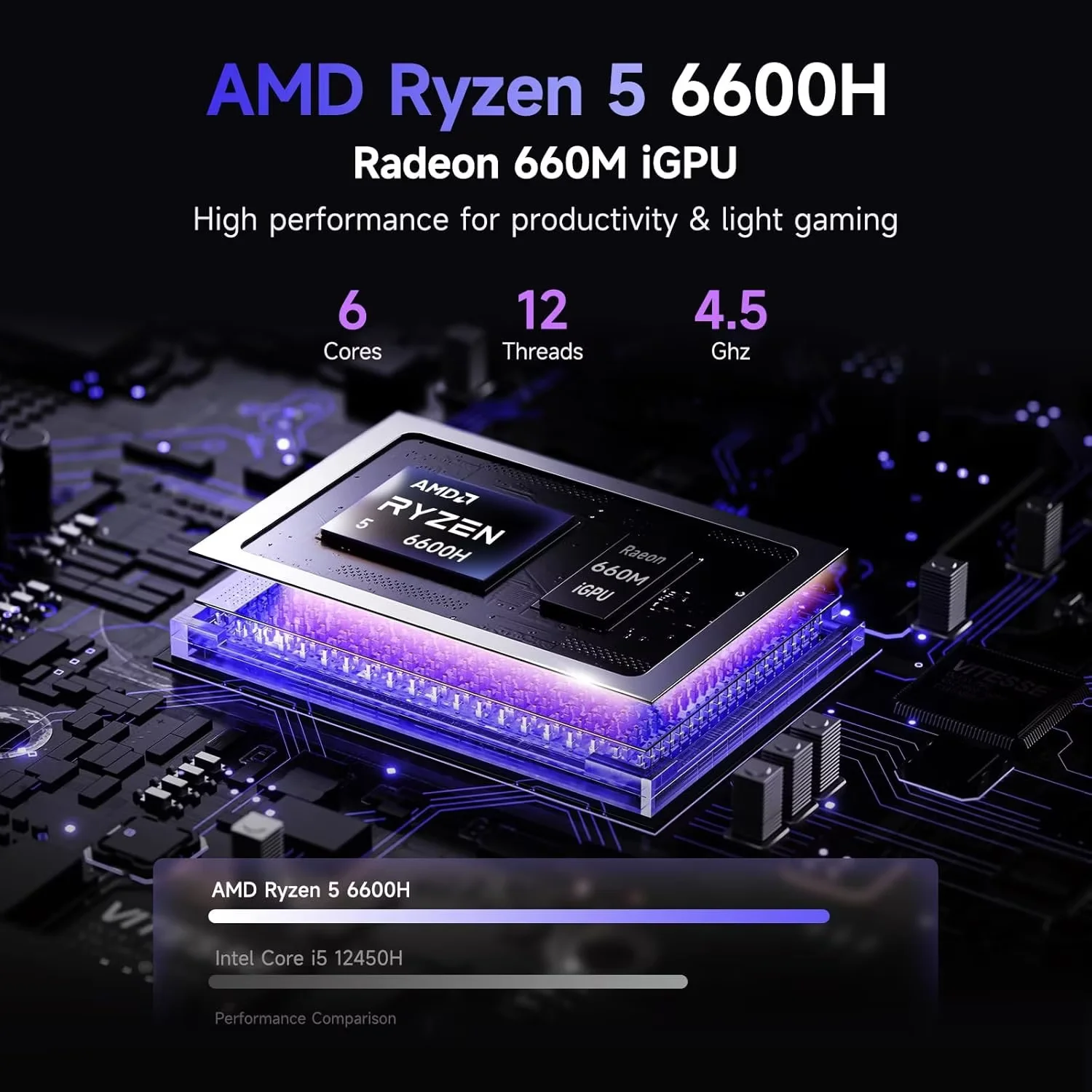 ESOOR 17.3" FHD IPS Gaming Laptop - AMD Ryzen 5 6600H (6-Core) Computer with Radeon 660M, 32GB DDR5 RAM, 2TB SSD, Backlit Keyboard, 100W Type-C, Fingerprint,Windows 11-Blue - Image 4