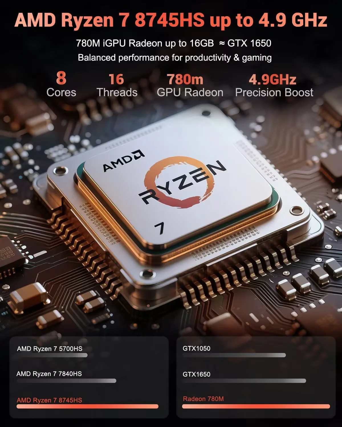15.6" IPS FHD New Gaming Laptop, AMD Ryzen 7 8745HS 16GB DDR5 RAM 1TB SSD (up to 4.9GHz) Radeon 780M Graphics Business Computer with 100W Type-C Backlit Keyboard, Fingerprint USB-C 4.0 - Image 2