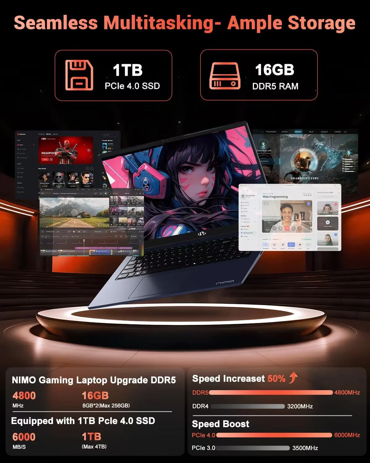15.6" IPS FHD New Gaming Laptop, AMD Ryzen 7 8745HS 16GB DDR5 RAM 1TB SSD (up to 4.9GHz) Radeon 780M Graphics Business Computer with 100W Type-C Backlit Keyboard, Fingerprint USB-C 4.0 - Image 3