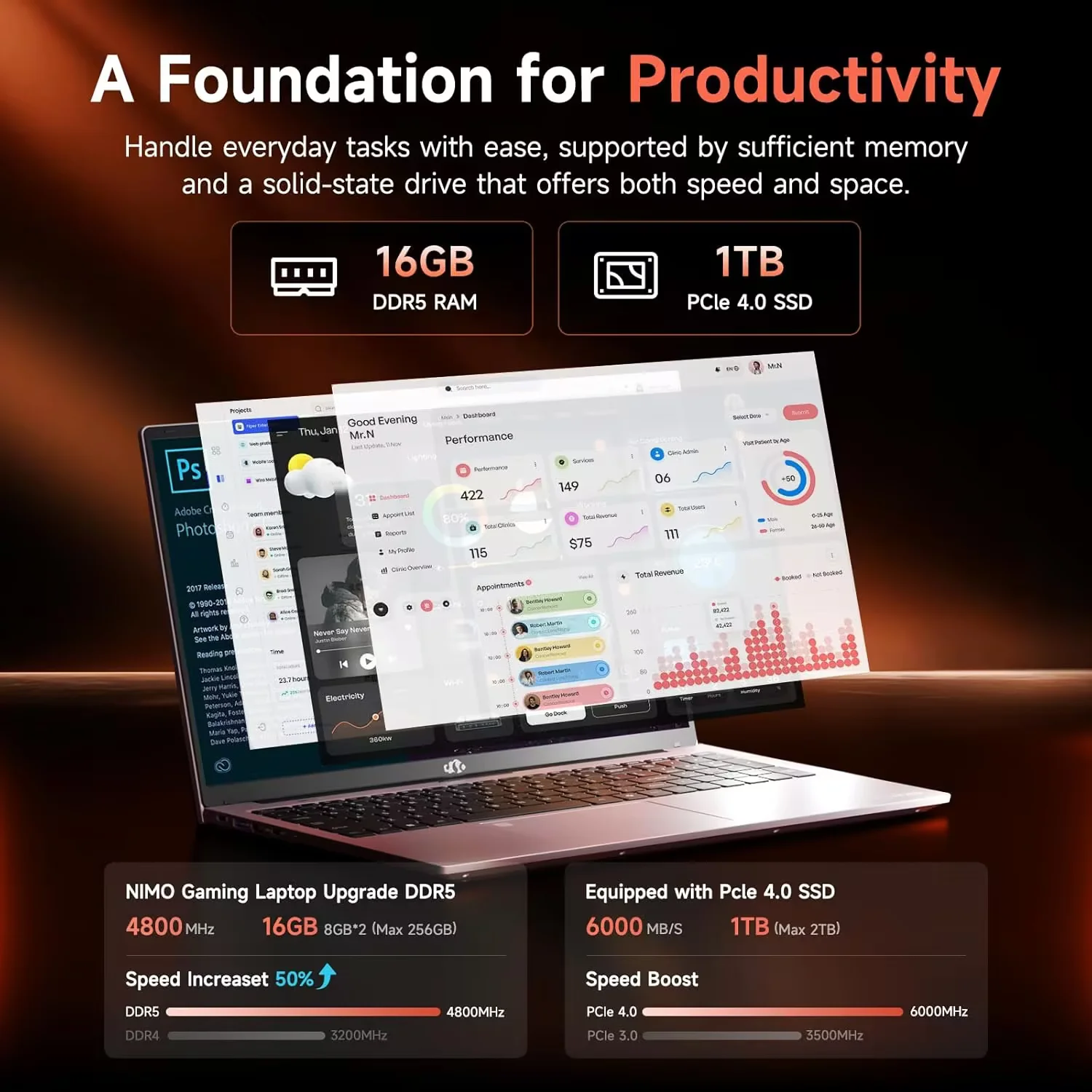15.6" IPS FHD Gaming-Laptop, AMD 8 Cores Ryzen 7 7735HS 16GB DDR5 RAM 1TB SSD (Beats i7-12650H, Up to 4.75GHz) Computer with Radeon 680M 100W Type-C Backlit Keyboard Fingerprint Unlock - Image 3