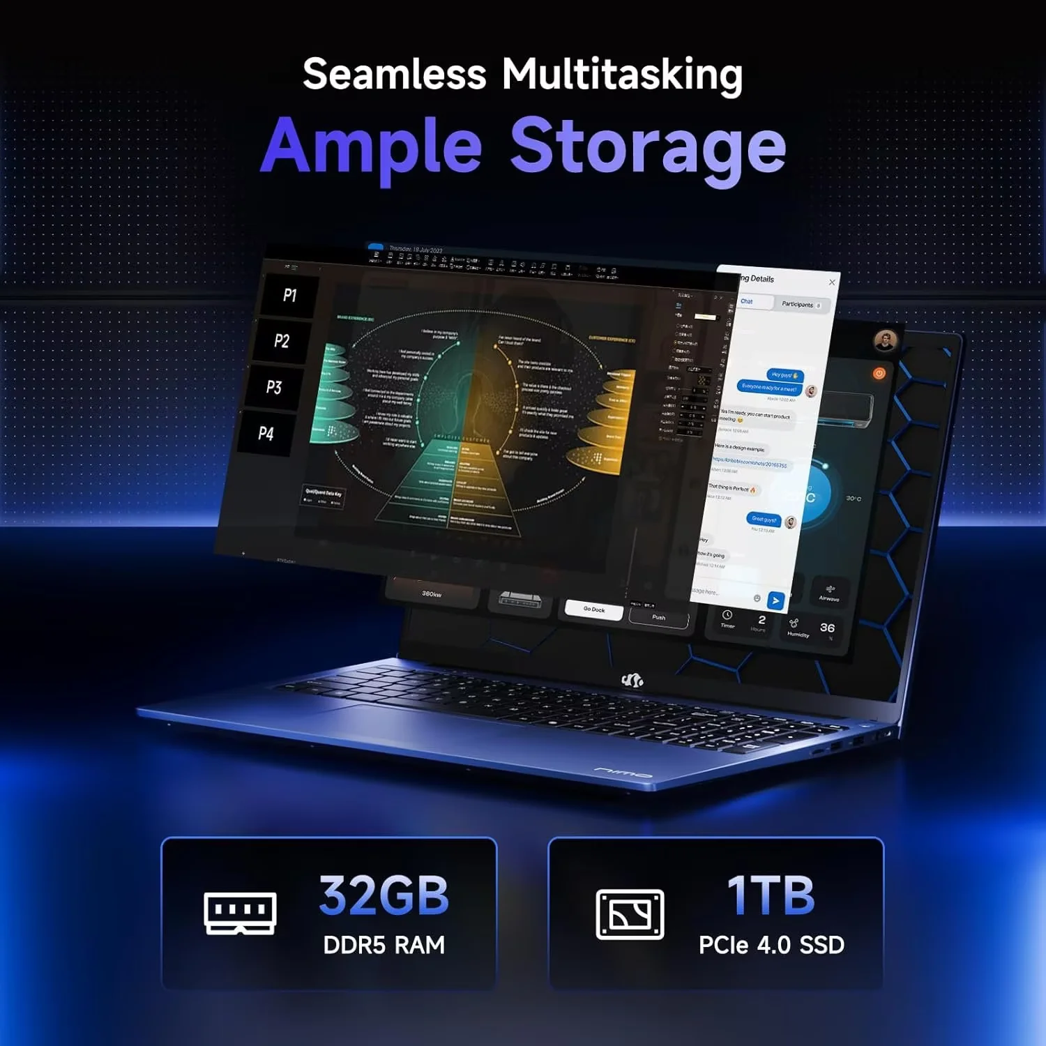 ESOOR 17.3" FHD IPS Gaming Laptop - AMD Ryzen 5 6600H (6-Core) Computer with Radeon 660M, 32GB DDR5 RAM, 1TB SSD, Backlit Keyboard, 100W Type-C, Fingerprint,Windows 11-Blue - Image 2