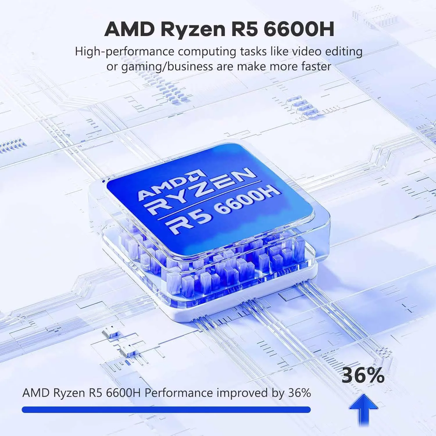 15.6" Gaming Laptop,IPS FHD Laptop AMD Ryzen 5 6600H 6-Cores 660M GPU 32GB DDR5 RAM 1TB SSD(Beat i7-1165G7, Up to 4.5GHz) Computer with 100W GaN Type C Fingerprint Backlit Keyboard Win 11 - Image 2