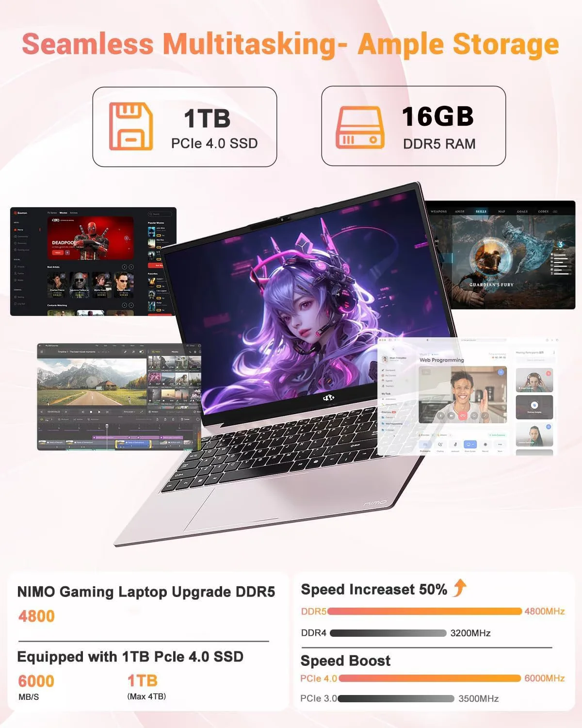 15.6" Gaming Laptop, AMD Ryzen 7 8745HS 8-Core (up to 4.9GHz), Radeon 780M Graphics, 16GB DDR5 RAM, 1TB SSD, FHD IPS Display, 100W Type-C, Backlit Keyboard, Fingerprint RpseGold - Image 4
