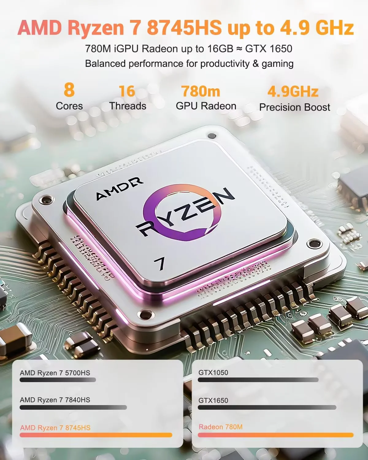 15.6" Gaming Laptop, AMD Ryzen 7 8745HS 8-Core (up to 4.9GHz), Radeon 780M Graphics, 16GB DDR5 RAM, 1TB SSD, FHD IPS Display, 100W Type-C, Backlit Keyboard, Fingerprint RpseGold - Image 2