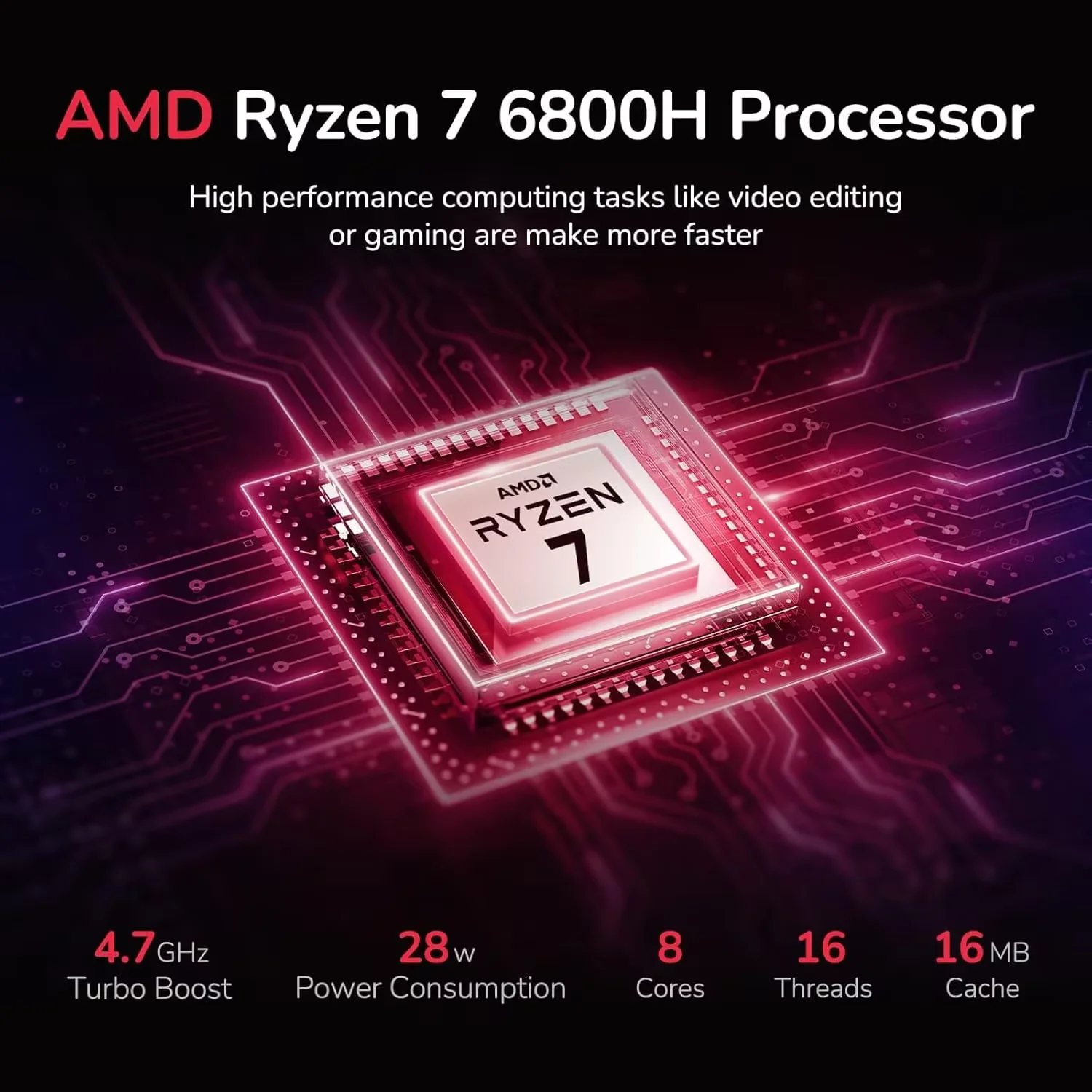 15.6" FHD Gaming Laptop Computer AMD Ryzen 7 6800H 8 Cores 32GB DDR5 RAM 1TB SSD (Up to 4.7GHz) AMD Radeon 680M GPU-Computer with 100W GaN Type-C Backlit Keyboard Fingerprint RoseGold - Image 2