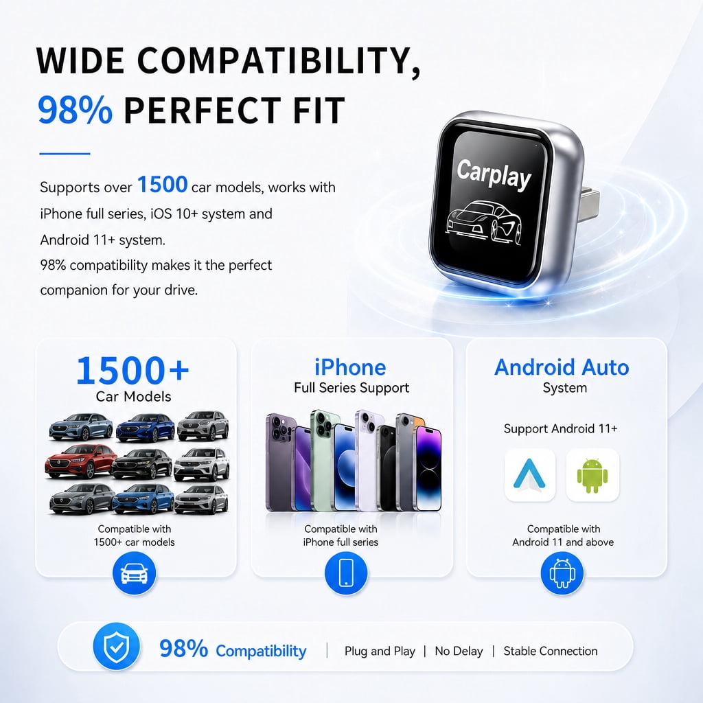 2026 Upgraded 2-in-1 Wireless CarPlay Adapter for iPhone & Android, Plug and Play, Fast Auto-Connect, Realtek 8730E Chip Stable & No Latency, Mini Wired to Wireless Adapter with USB-A/Type-C Port - Image 3