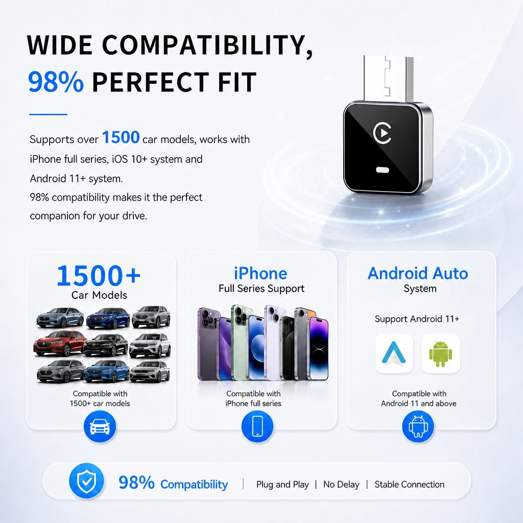 2026 Upgraded 2-in-1 Wireless CarPlay Adapter for iPhone & Android, Plug and Play, Fast Auto-Connect, Realtek 8730E Chip Stable & No Latency, Mini Wired to Wireless Adapter with USB-A/Type-C Port - Image 3
