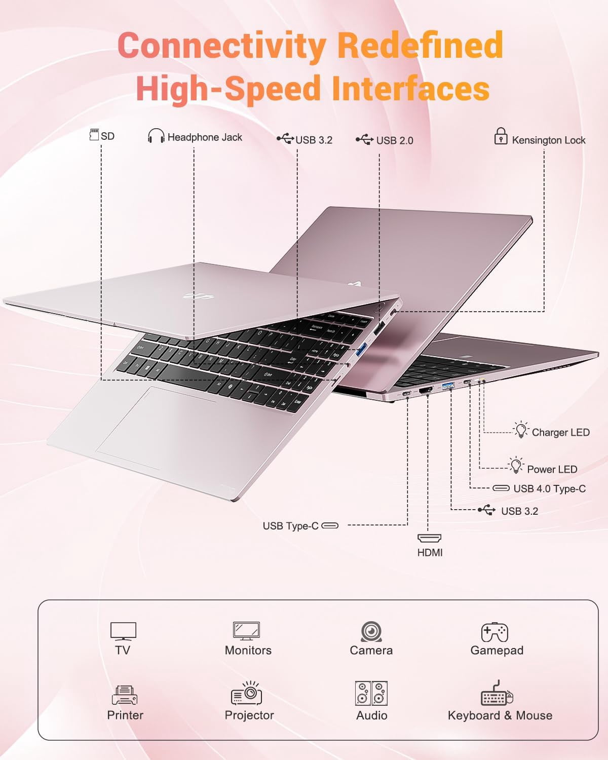 15.6" IPS FHD Gaming Laptop 64GB DDR5 RAM 1TB SSD AMD Ryzen 7 8745HS (8C/16T Up to 4.9GHz) with Radeon 780M Graphics 100W Type-C Backlit Keyboard Fingerprint USB-C 4.0 RoseGold - Image 7