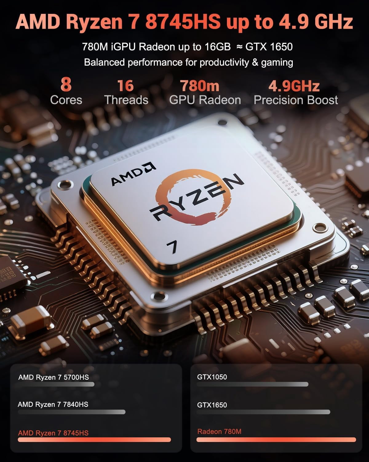 15.6" IPS FHD Gaming Laptop 64GB DDR5 RAM 1TB SSD AMD Ryzen 7 8745HS (8C/16T Up to 4.9GHz) Radeon 780M Graphics with 100W Type-C Backlit Keyboard Fingerprint USB-C 4.0 Blue - Image 2