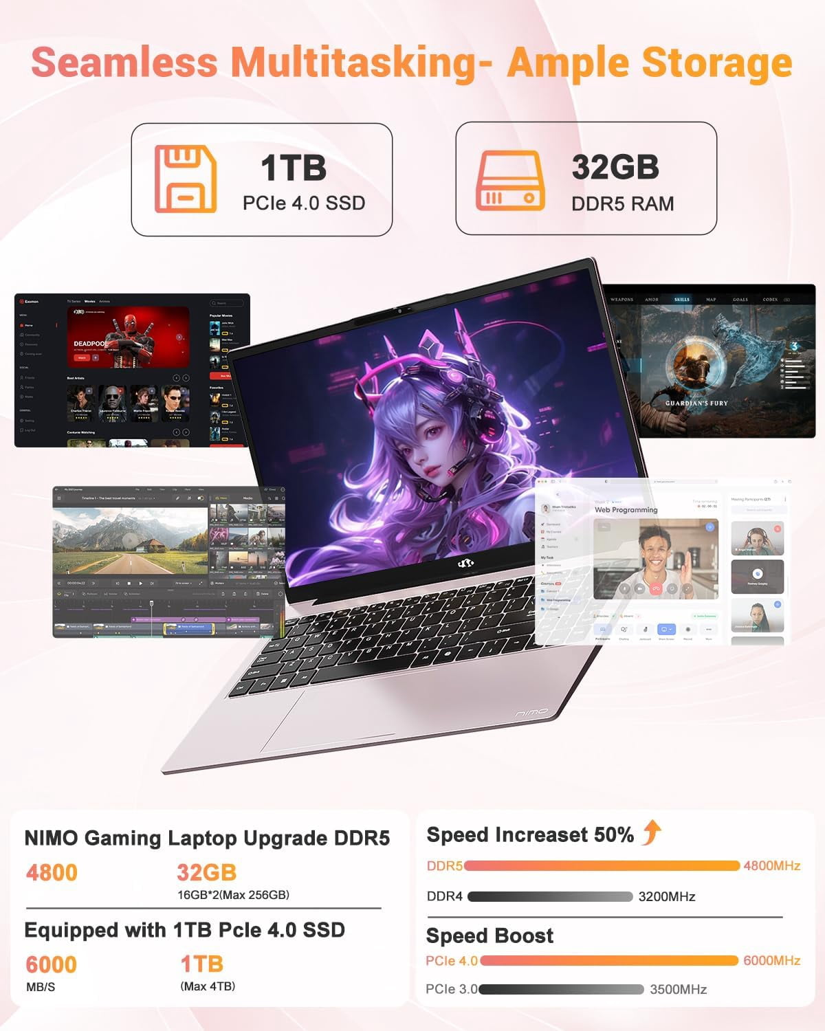 15.6" IPS FHD Gaming Laptop AMD Ryzen 7 8745HS 32GB DDR5 RAM 1TB SSD (8C/16T Up to 4.9GHz) with AMD Radeon 780M Graphics 100W Type-C Backlit Keyboard for Office Travel - Image 4
