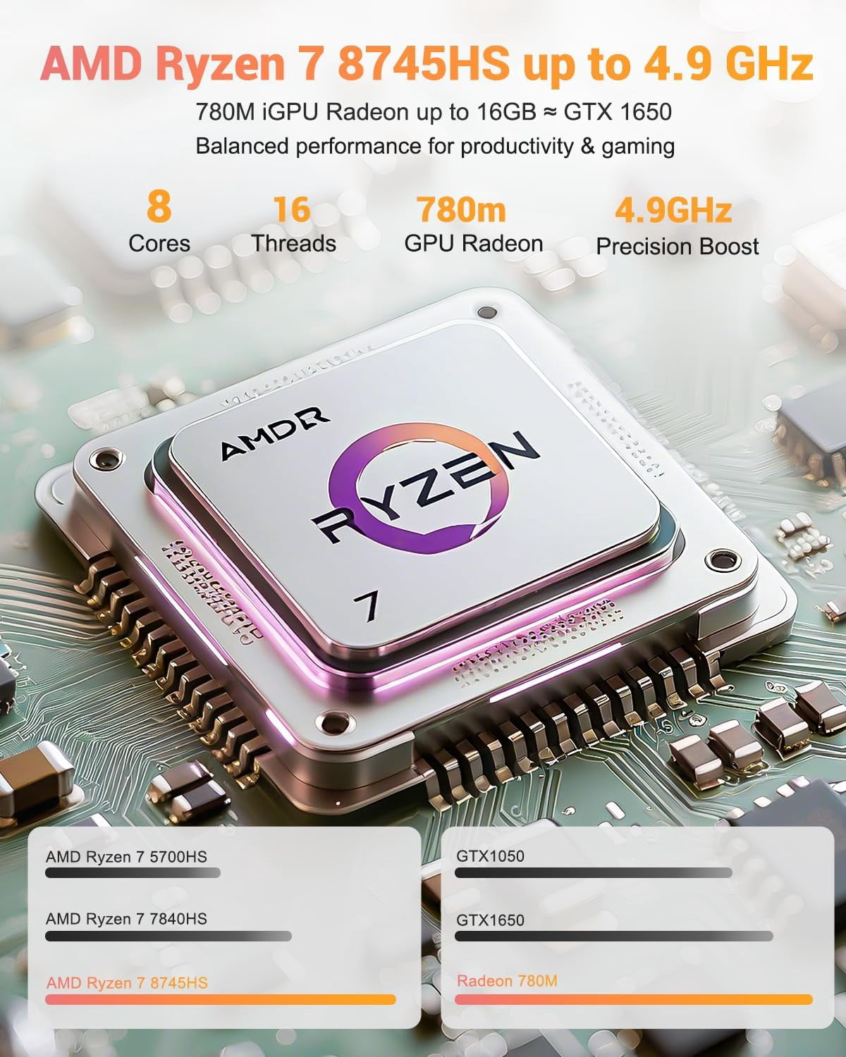 15.6" IPS FHD Gaming Laptop 16GB DDR5 RAM 1TB SSD AMD Ryzen 7 8745HS (8C/16T Up to 4.9GHz) with AMD Radeon 780M Graphics 100W Type-C Backlit Keyboard for Creators RoseGold - Image 3