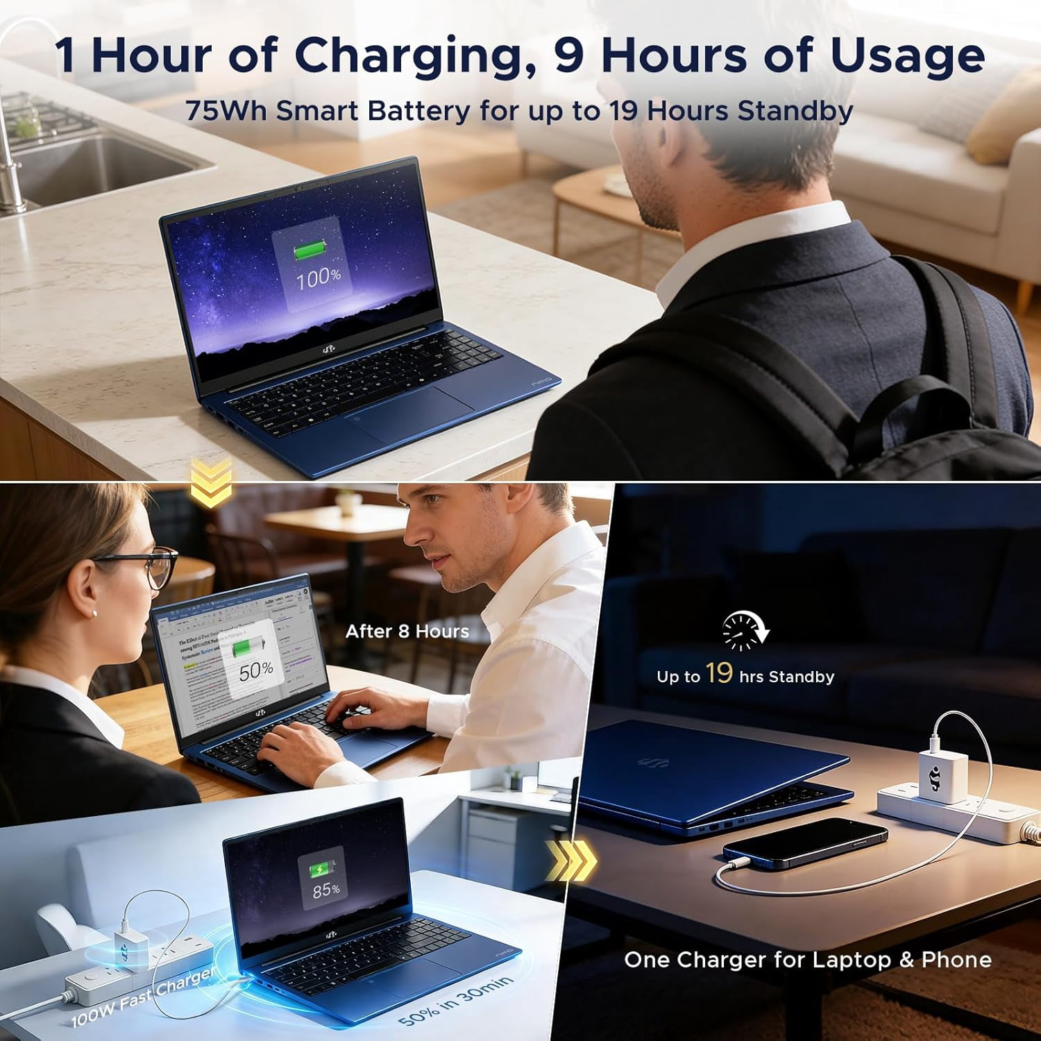 15.6" FHD Creator Laptop 32GB DDR5 RAM 1TB SSD AMD Ryzen 7 8745HS (Up to 4.9GHz) with AMD Radeon 780M GPU-15.5H All-Day Battery-WiFi 6E-USB4-2-Year Warranty Blue - Image 6