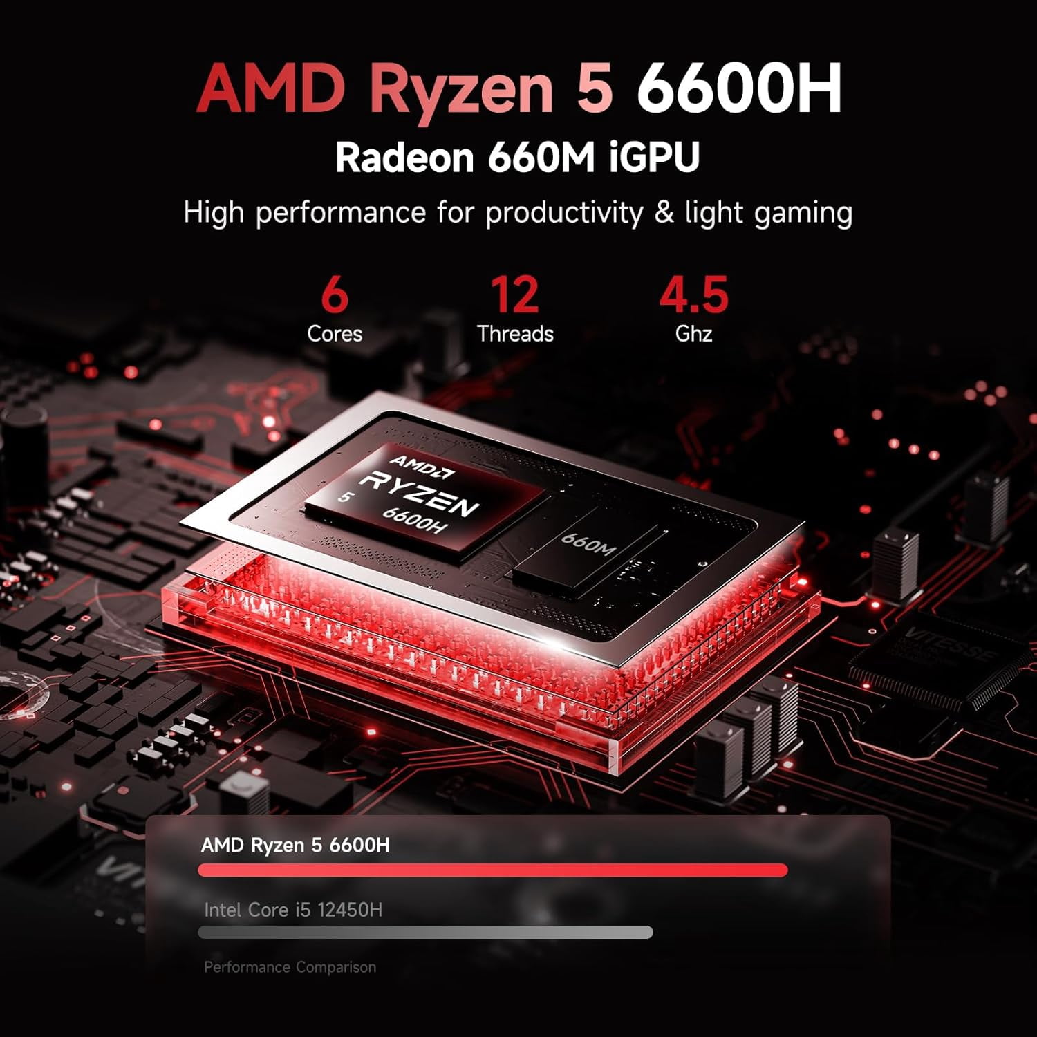 17.3" IPS FHD Gaming Laptop 16GB DDR5 RAM 1TB SSD AMD Ryzen 5 6600H (Beat i7-1165G7 Up to 4.5GHz) Radeon 660M GPU-Computer with 100W Type-C Backlit Keyboard Fingerprint Gray - Image 2
