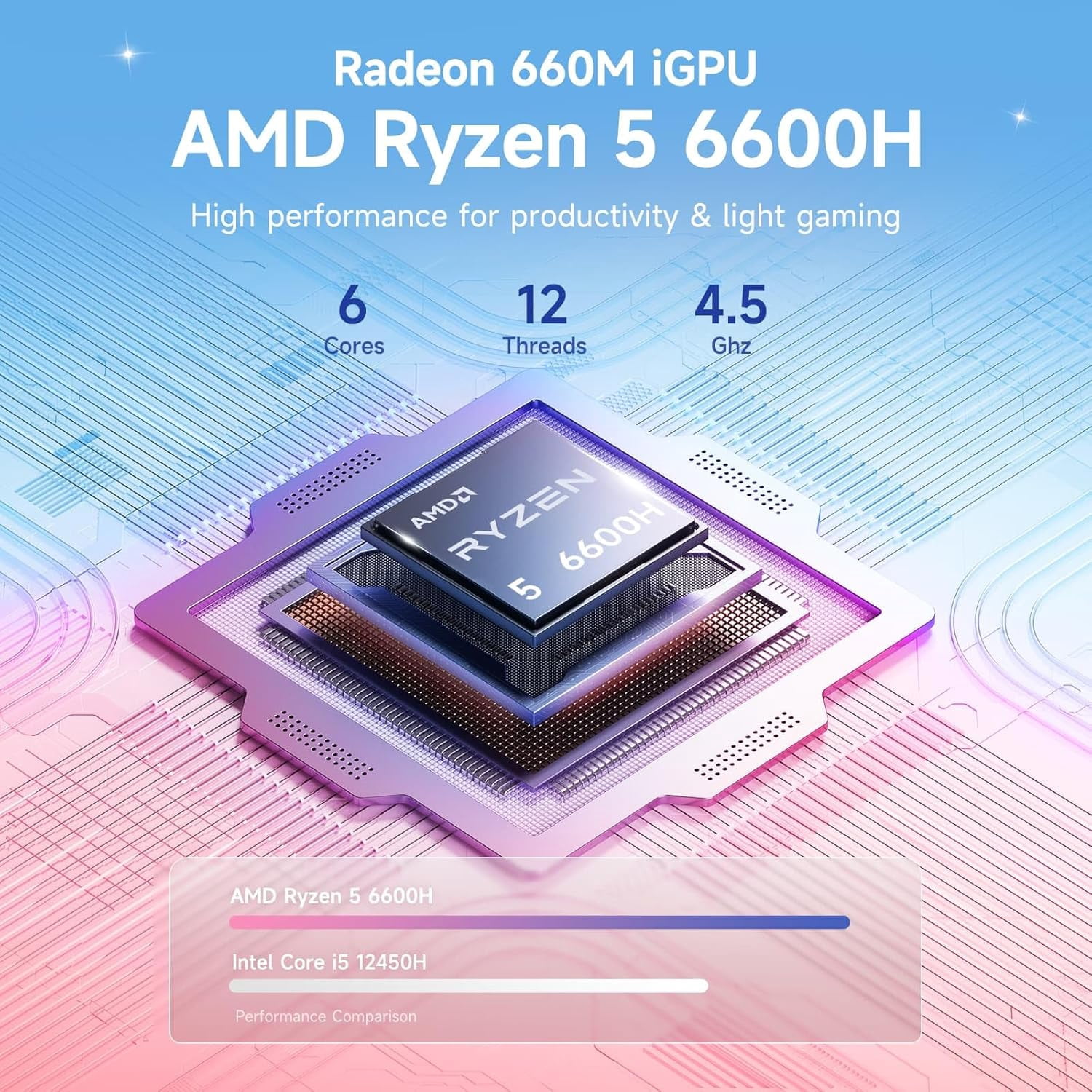 17.3" IPS FHD Gaming Laptop 32GB DDR5 RAM 1TB SSD AMD Ryzen 5 6600H (Beat i7-1165G7 Up to 4.5GHz) AMD Radeon 660M GPU with 100W Type-C Backlit Keyboard Fingerprint RoseGold - Image 2