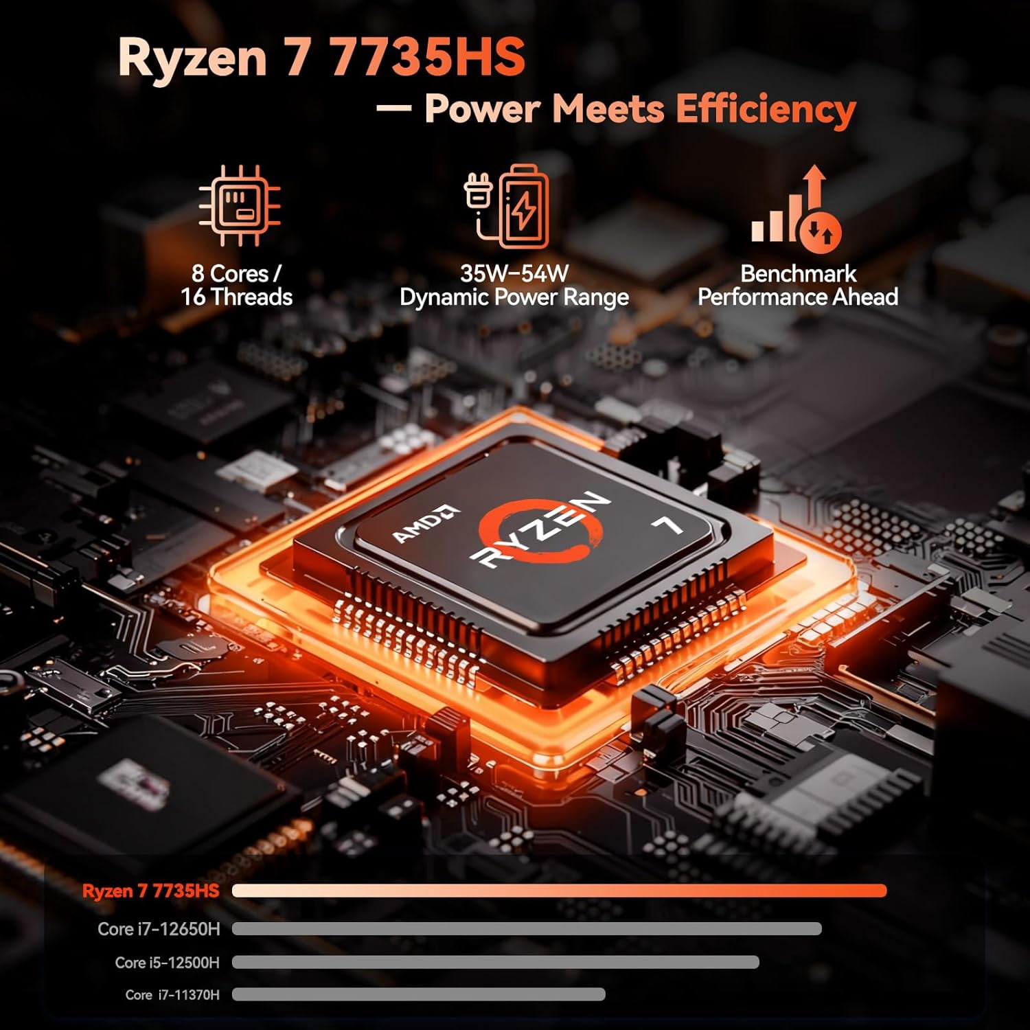17.3" FHD Gaming Laptop 32GB DDR5 RAM 1TB SSD AMD Ryzen 7 7735HS (8C/16T, Beats i7-12650H) with AMD Radeon 680M 100W Type-C Wi-Fi 6E Backlit Keyboard Fingerprint Black - Image 2