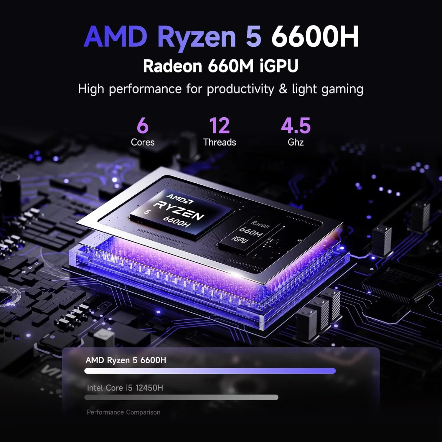 17.3" IPS FHD Gaming Laptop, 6 Cores AMD Ryzen 5 6600H 32GB DDR5 RAM 1TB SSD (Beat i7-1165G7 up to 4.5GHz) 660M 6nm GPU-Computer with 100W Type-C Backlit Keyboard, Fingerprint Win 11 Blue