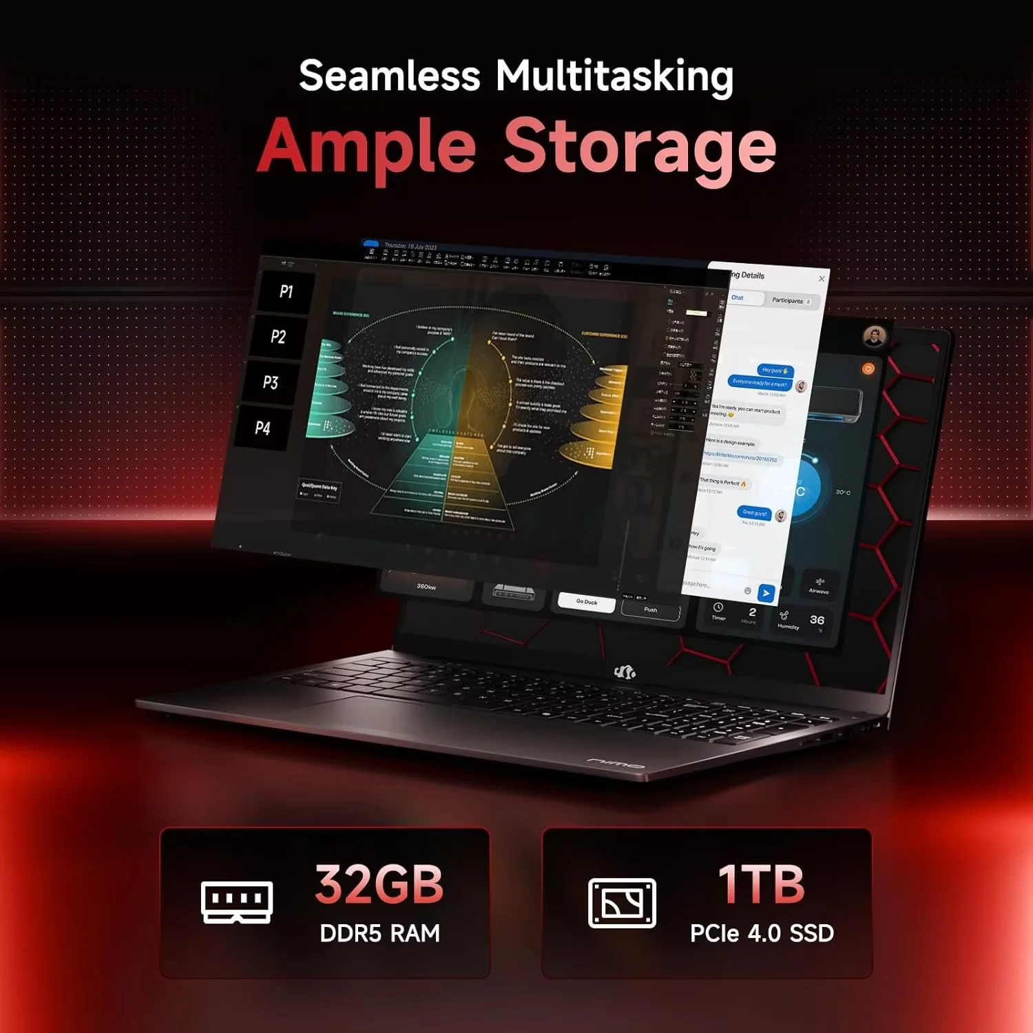 17.3" IPS FHD Gaming Laptop, 6 Cores AMD Ryzen 5 6600H 32GB DDR5 RAM 1TB SSD (Beat i7-1165G7 up to 4.5GHz) 660M 6nm GPU-Computer with 100W Type-C Backlit Keyboard, Fingerprint Win 11 Gray