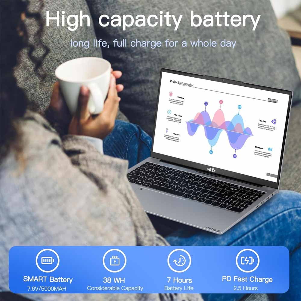 15.6 High-Performance Laptop, HD Graphics Card, Intel Pentium Quad-Core N100, 16GB RAM, 1TB SSD, Type-C 65W Adapter, Backlit Keyboard, Fingerprint, Win 11